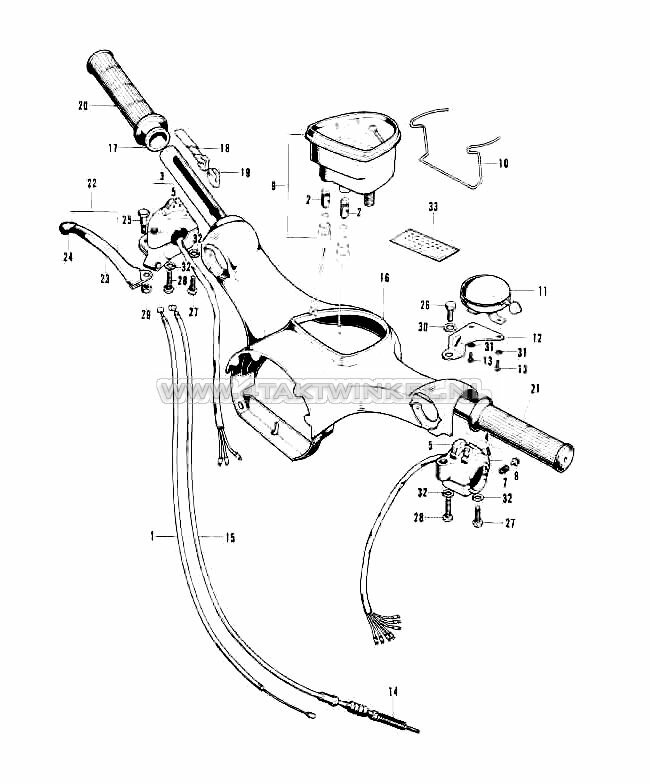 F1 - STUUR EN SCHAKELAARS