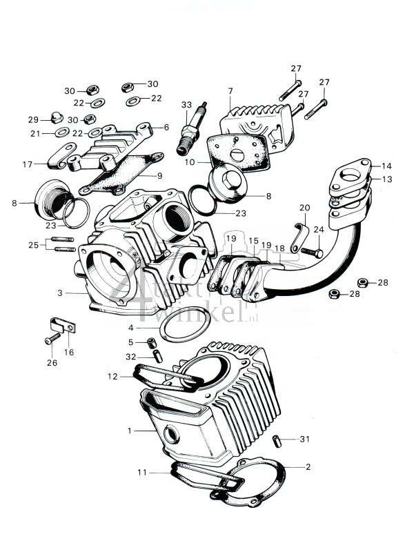 E1 - Cylinder - Cylinder Head