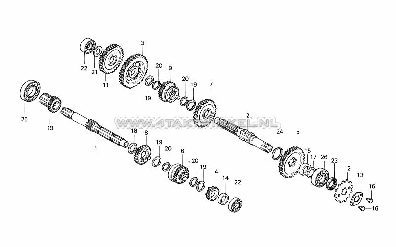 E10 - Versnellingsbak
