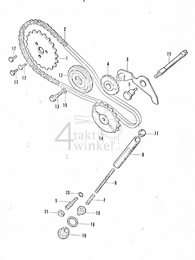 E5 - Nokkenasketting - Spanner
