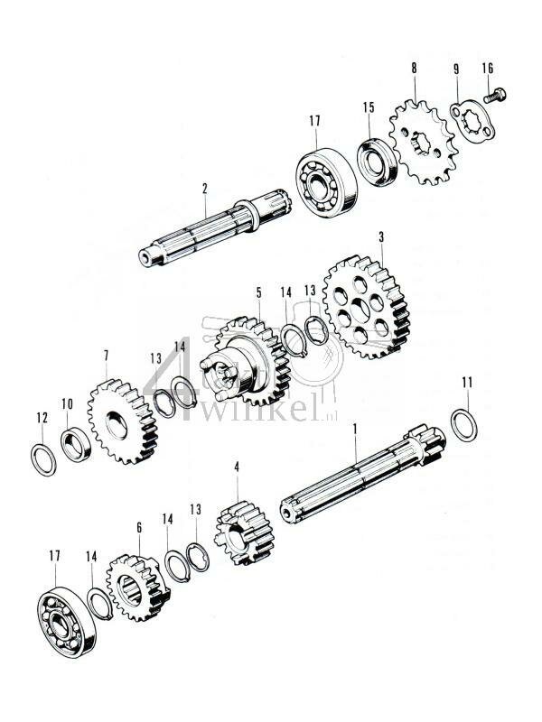 E10 - Versnellingsbak