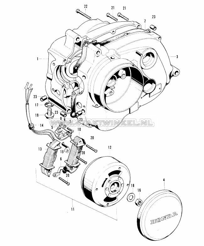 E7 - CARTER EN ONTSTEKING