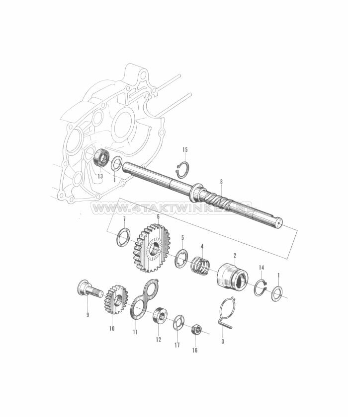 E9 - Versnellingsbak