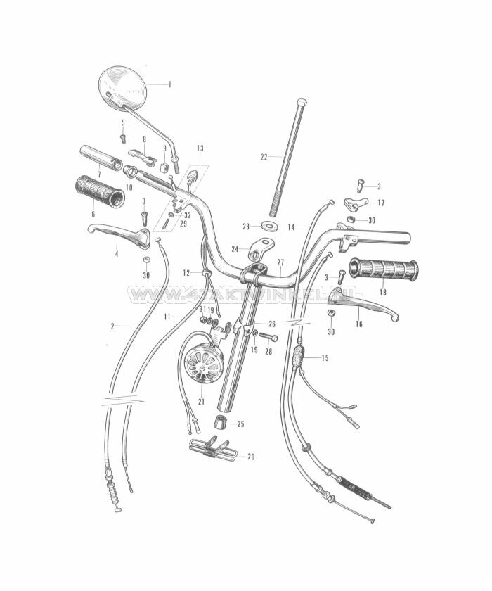 F1 - Stuur en schakelaars