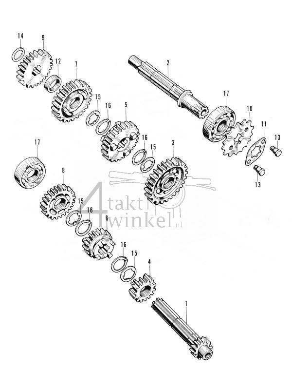 E11 - Versnellingsbak