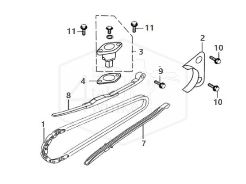E9 - NOKKENASKETTING - SPANNER