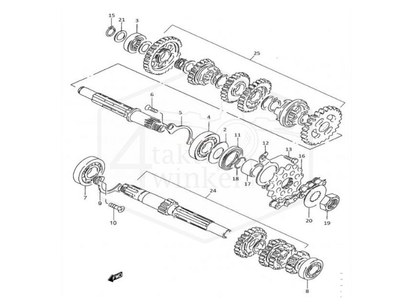 E3 - VERSNELLINGSBAK