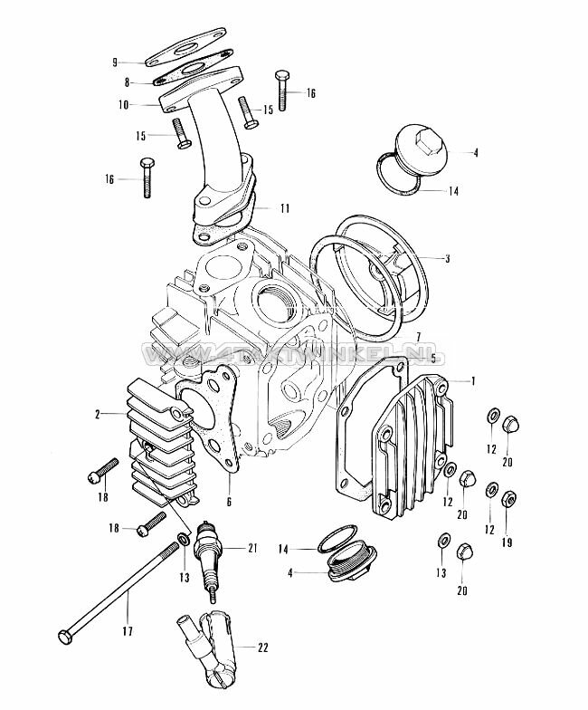 E1 - CILINDERKOPDEKSELS
