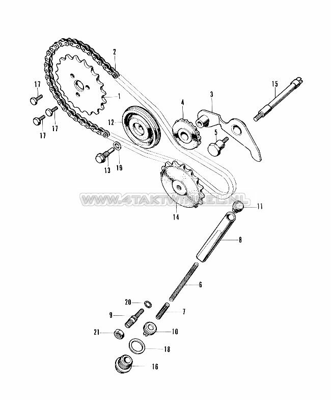 E5 - NOKKENASKETTING EN SPANNER