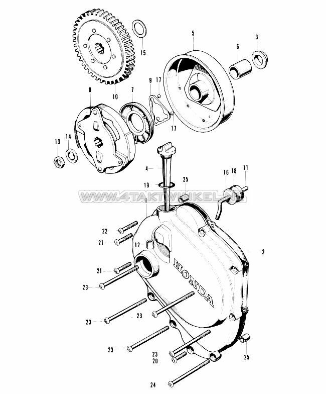 E2 - KOPPELING EN DEKSEL
