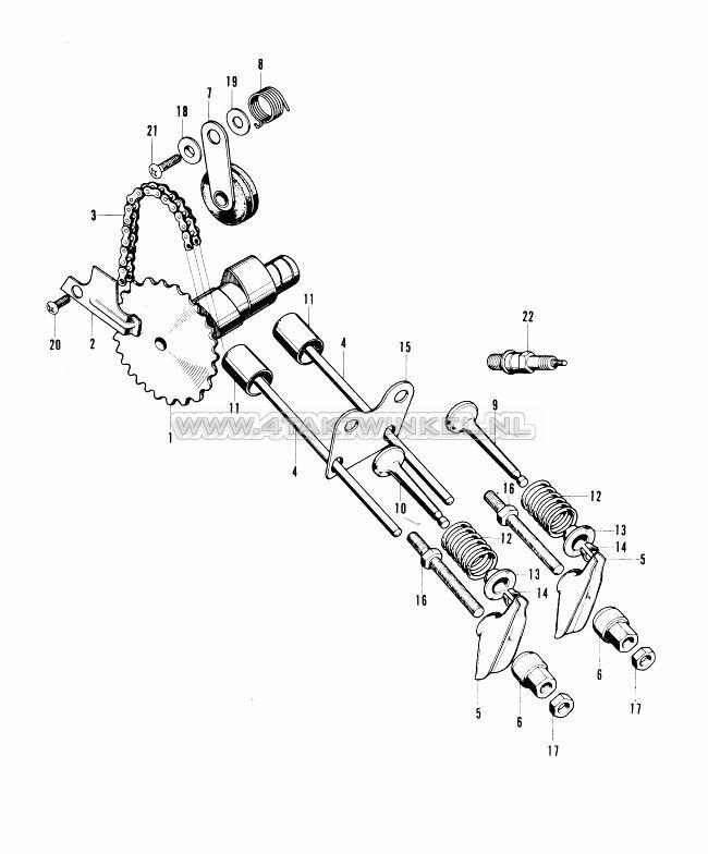 E3 - KLEPPEN EN NOKKENAS