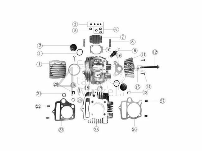 E1 - Cilinder - Cilinderkop