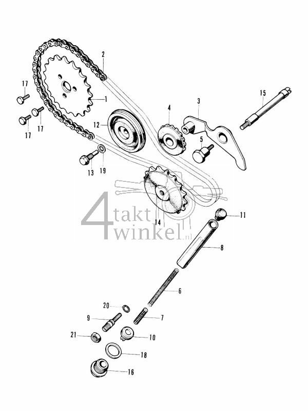 E5 - Nokkenasketting - Spanner