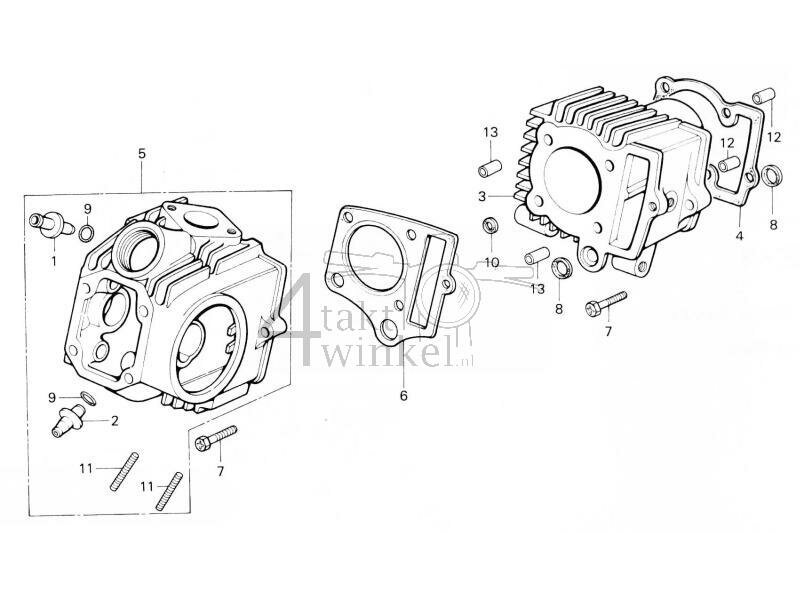E2 - Cilinder - Cilinderkop