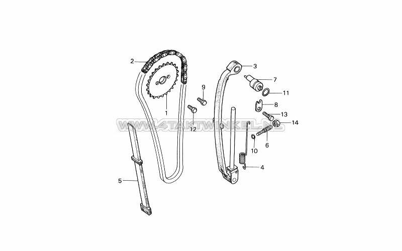 E3 - Nokkenasketting - Spanner