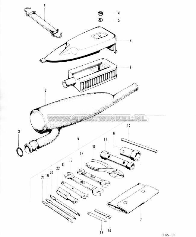 F8 - Luchtfilter - Gereedschap