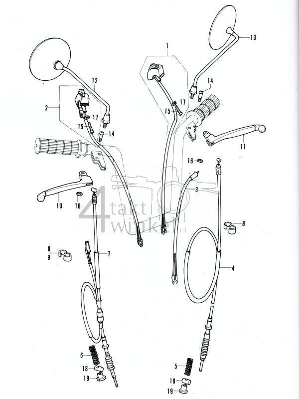 F2 - Toeter - Lichtschakelaar