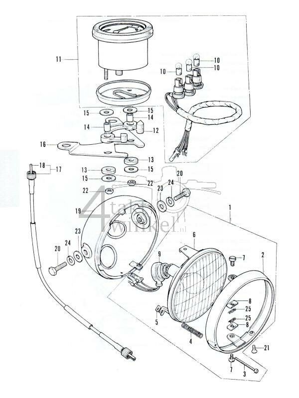 F2 - Koplamp - Teller