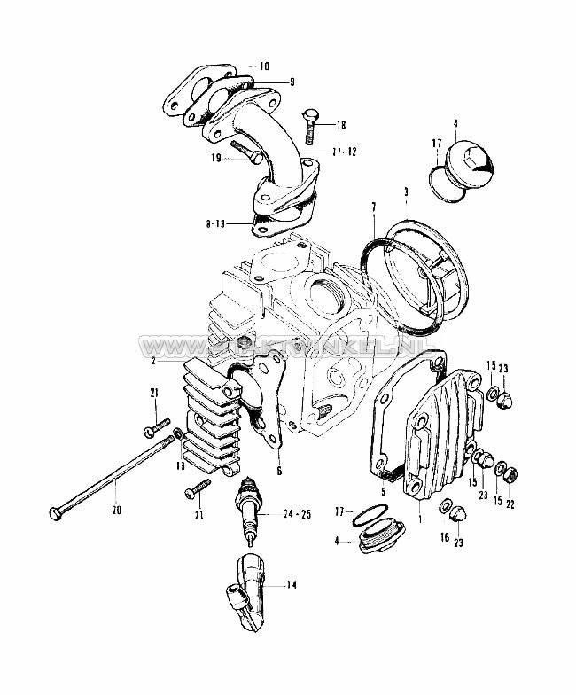 E1 - CILINDERKOPDEKSELS