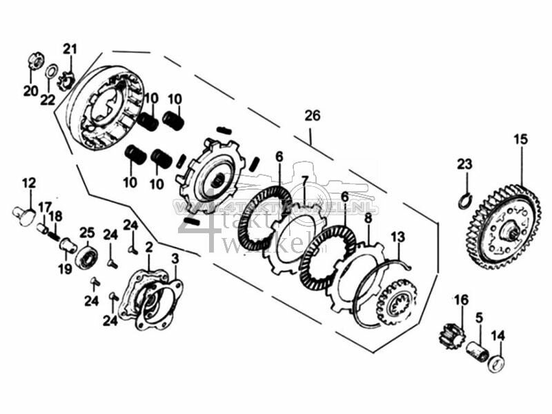 E6 - PRIMAIRY GEAR - CLUTCH