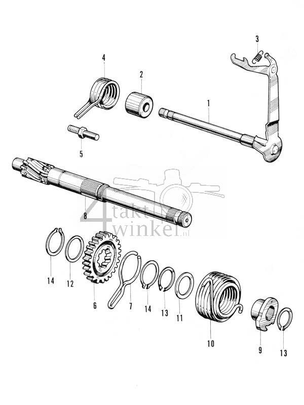 E9 - Schakelas - Kickstarteras