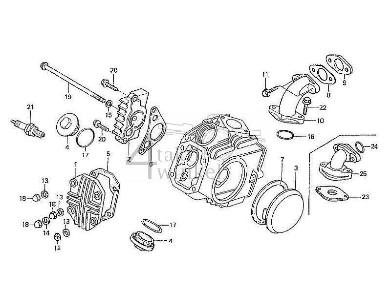 E1 - Cilinderkopdeksels