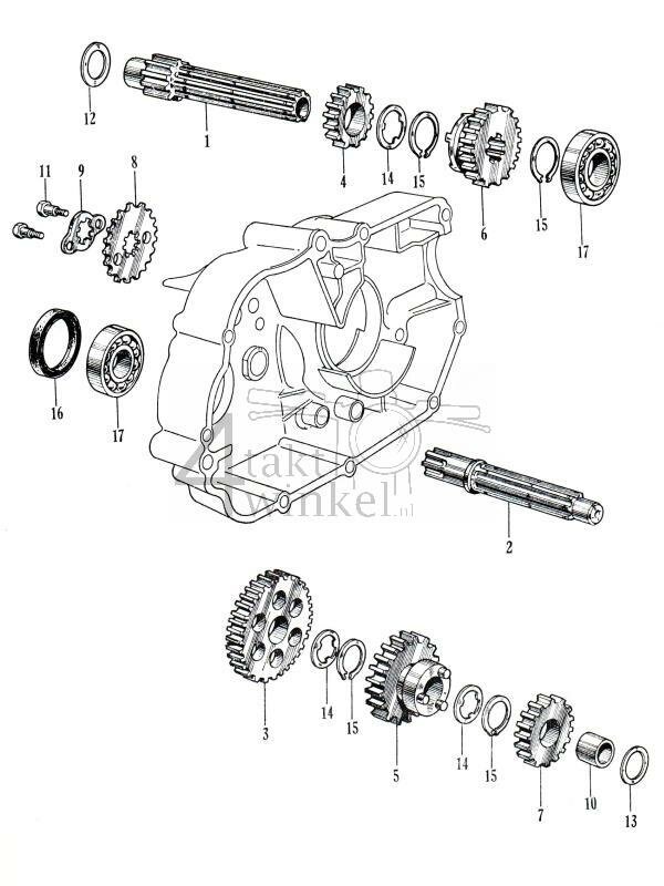 E8 - Versnellingsbak